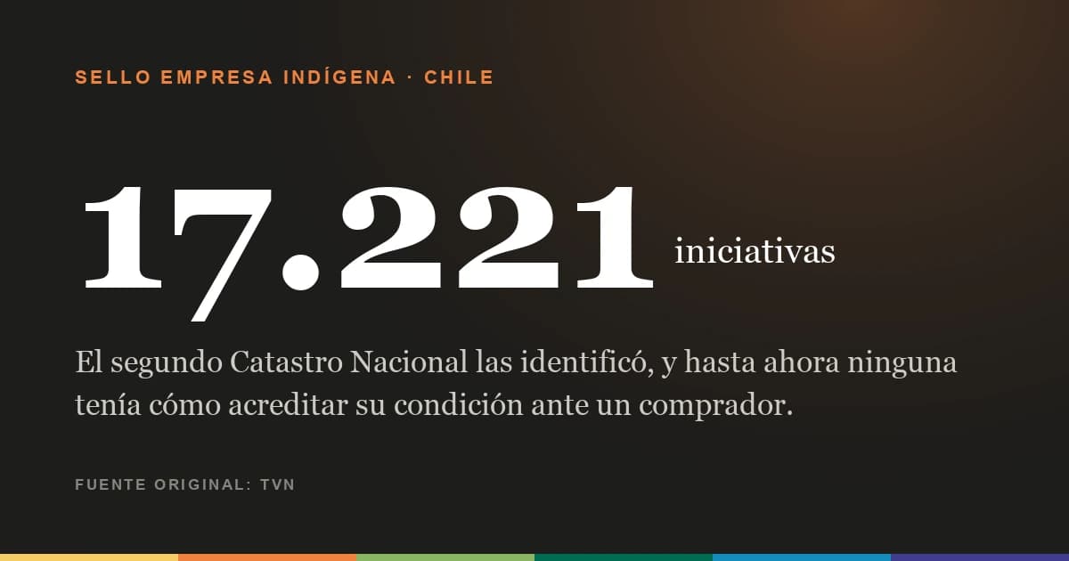 Las empresas indígenas de Chile van a tener cómo acreditarse: el Sello entró en tramitación ante INAPI